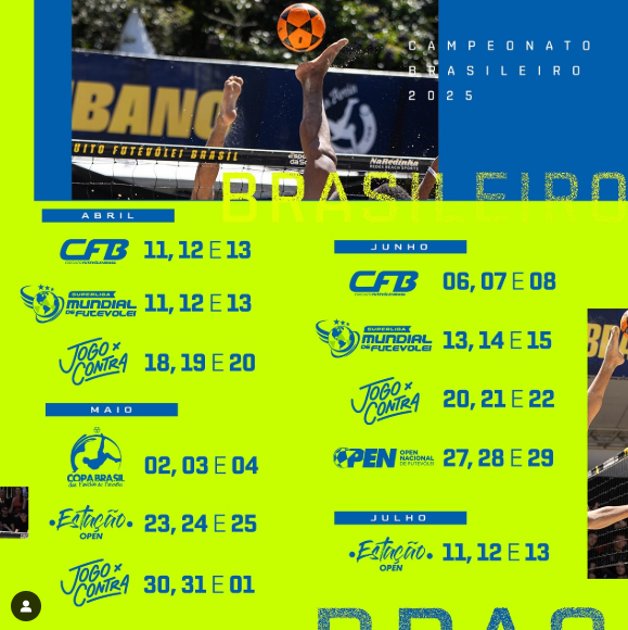 Ranking unificado Brasileiro de Futevolei