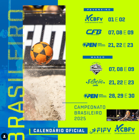 Ranking unificado Brasileiro de Futevolei