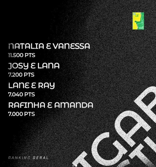 Natália e Vanessa conquistam TAFC 2024