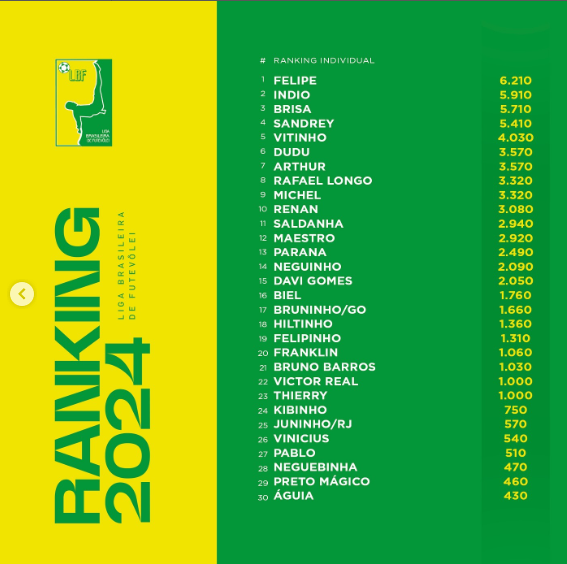 TAFC Final 2024