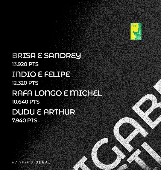 Brisa e Sandrey TAFC 2024