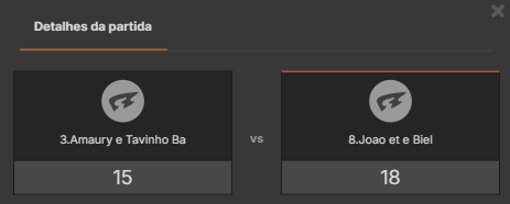 Estacao Open 2025: Fase Final