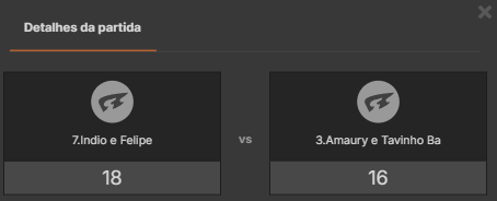 Estacao Open 2025: Fase Final